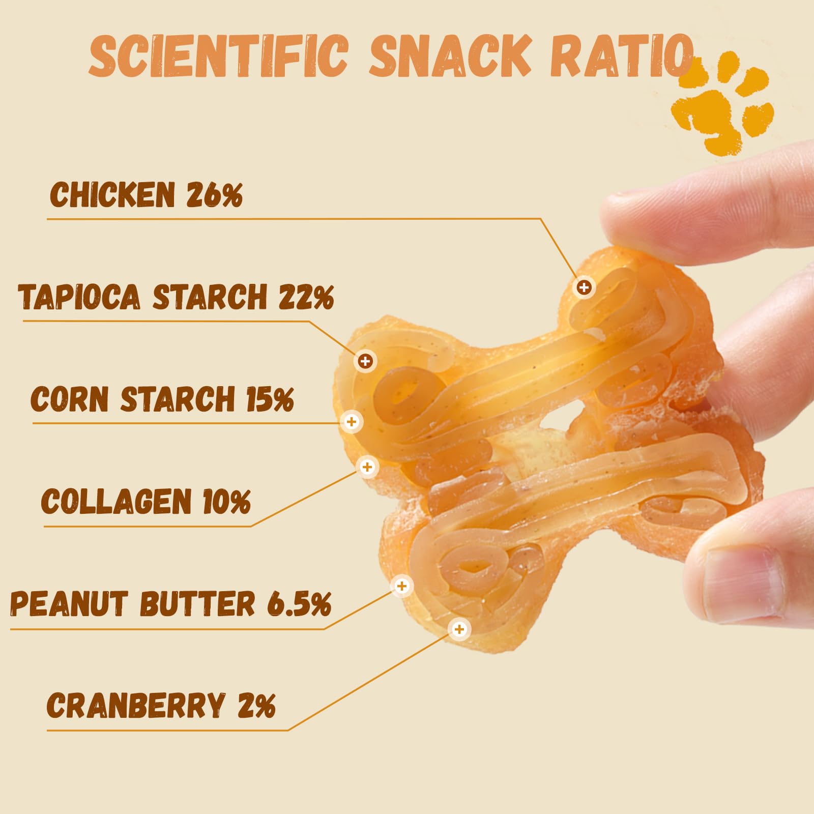 Training-size 2.5-inch chew ideal for rewards and focus