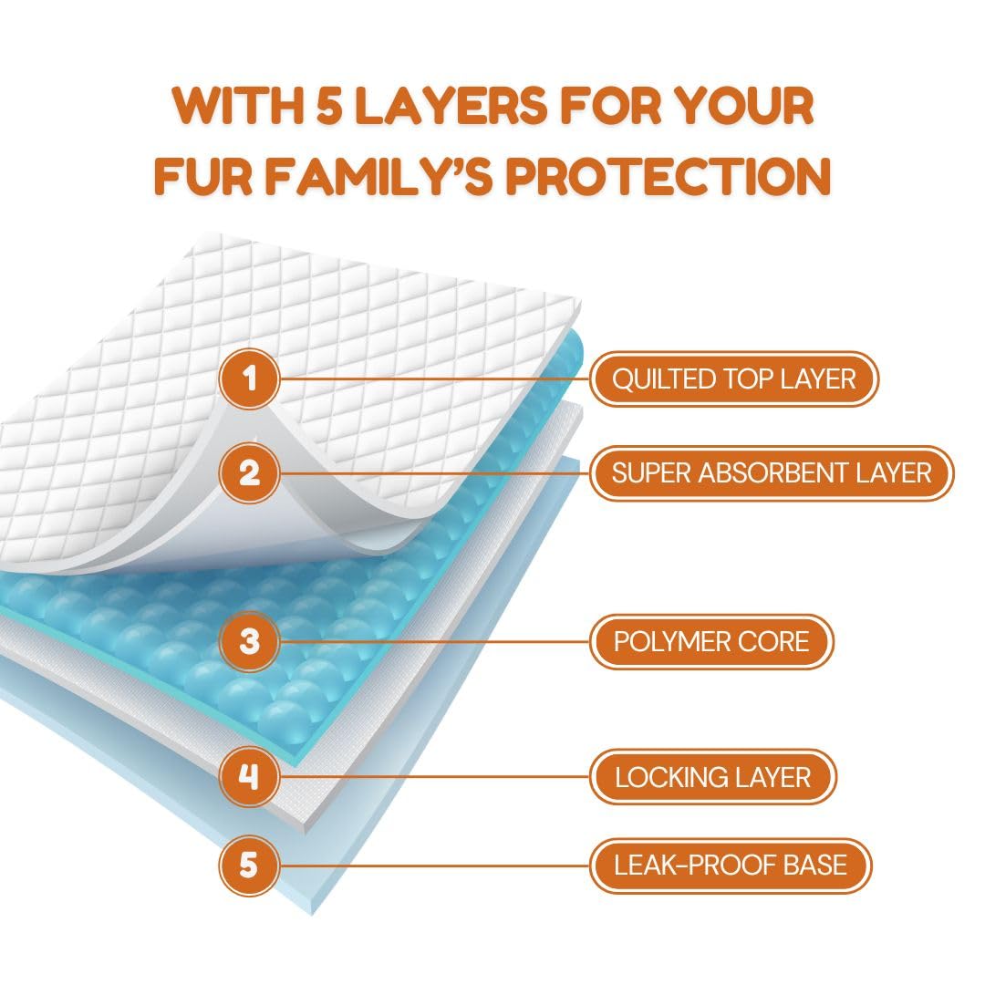 Pawpha UltraCare leak barrier protection prevents overflow on floors.