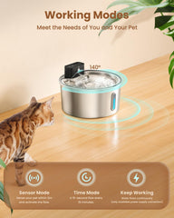 PawPoll battery pack detail emphasizes rechargeable power for cordless operation.