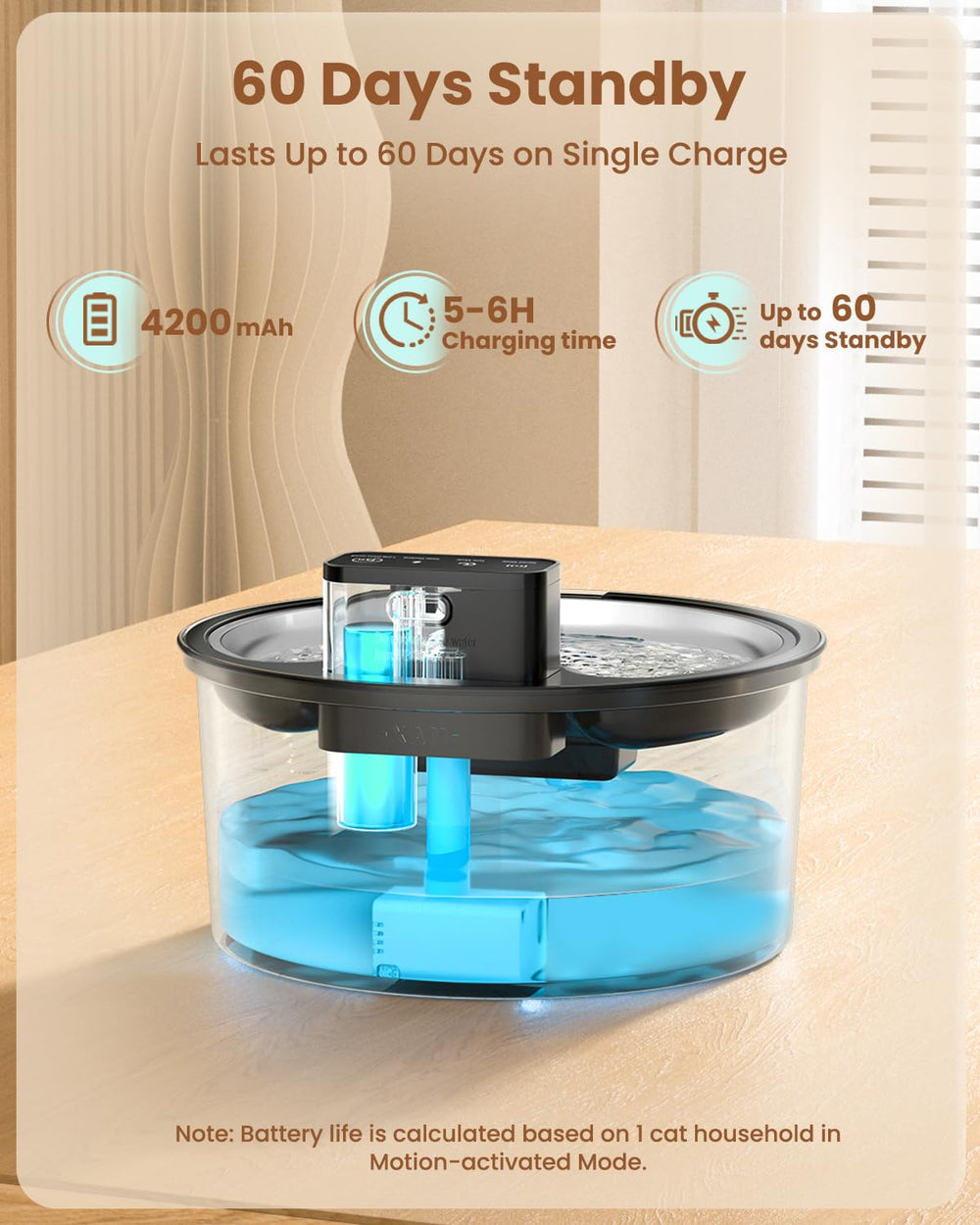 PawPoll water flow mode image demonstrates sensing mode with pet-triggered flow.