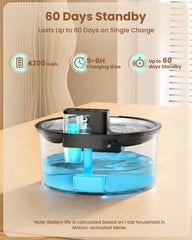 PawPoll water flow mode image demonstrates sensing mode with pet-triggered flow.