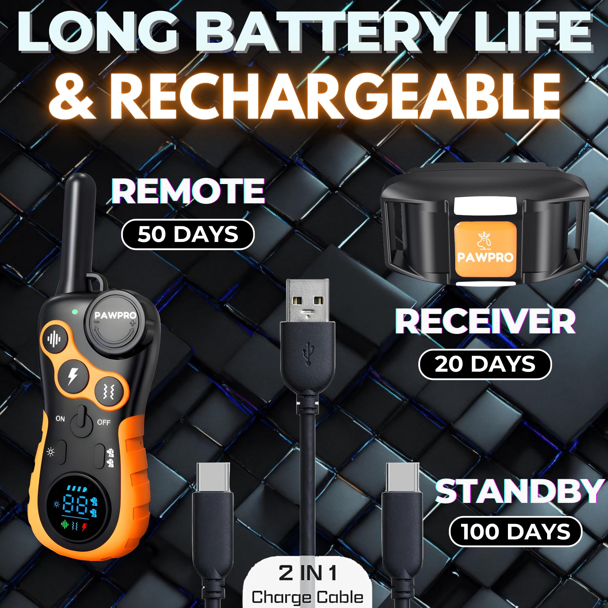 PAWPRO USA design and reliable support for peace of mind
