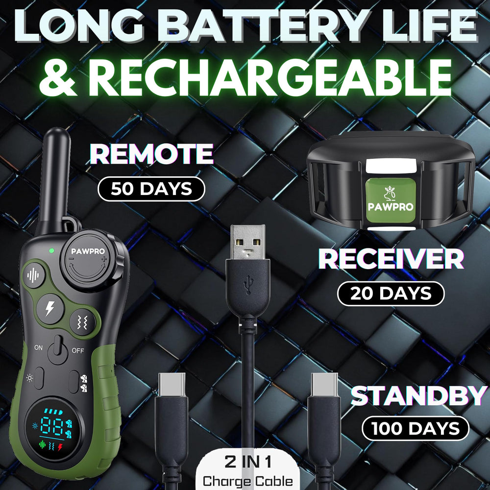 PAWPRO USA-designed collar built for durability and safety