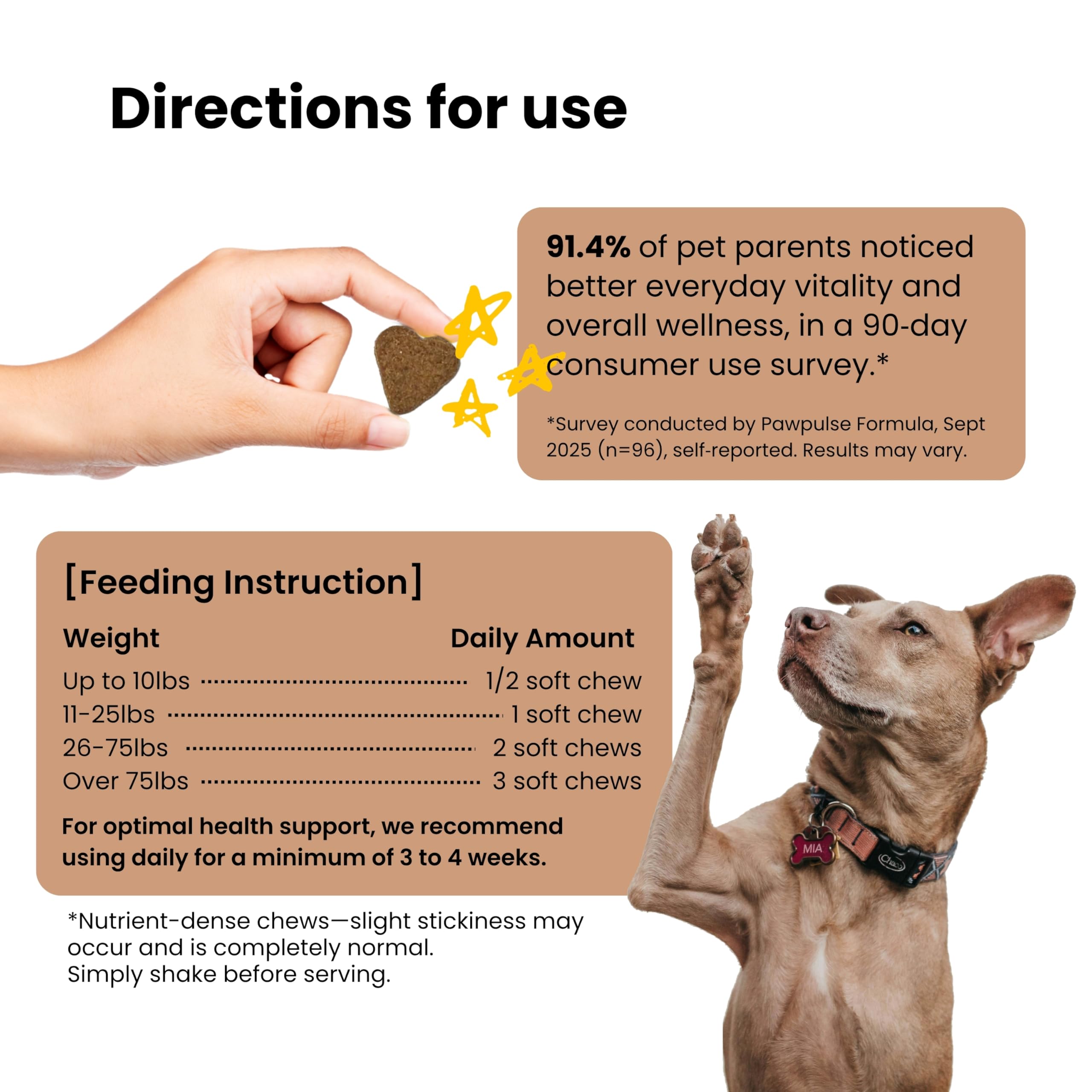 PAWPULSE FORMULA lipoma defense concept for dogs with bumps.