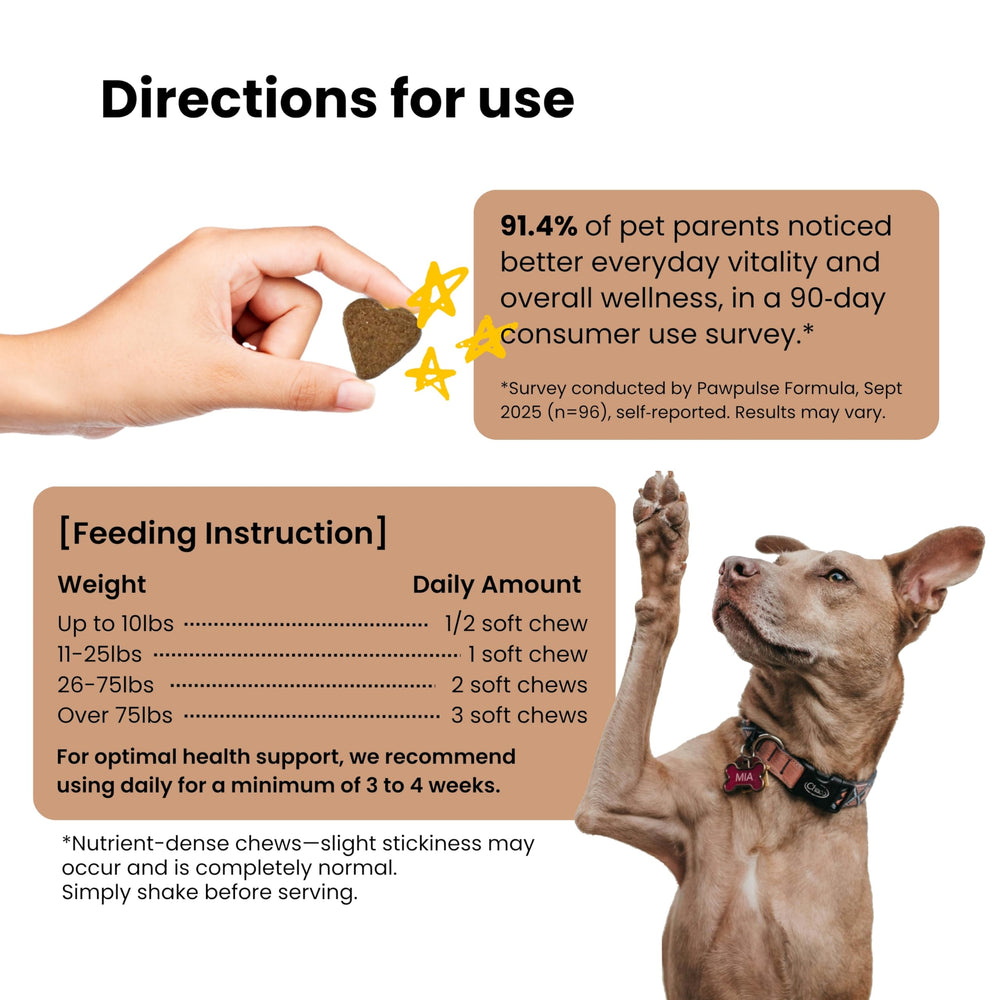 PAWPULSE FORMULA lipoma defense concept for dogs with bumps.