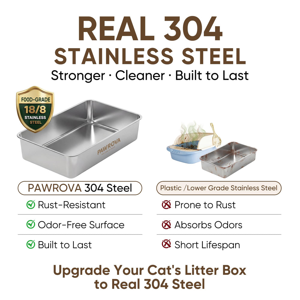 Pawrova flip-lid stainless steel box enables easy daily cleaning and odor control.