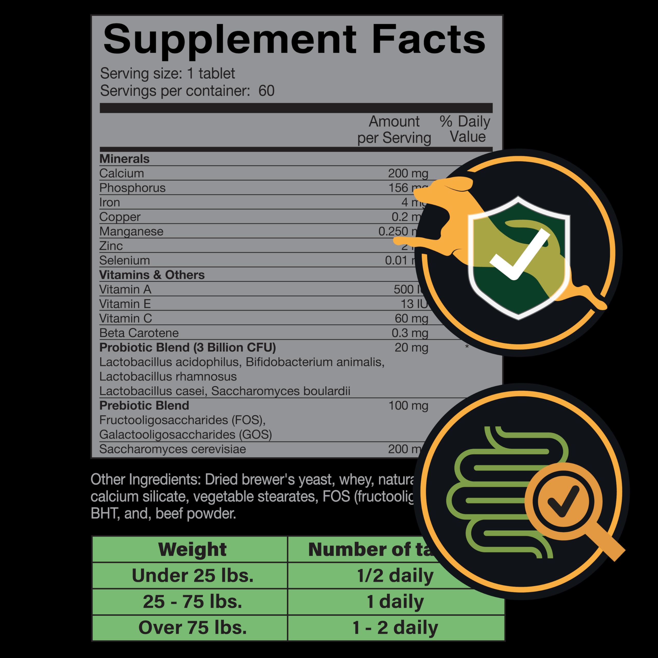 Paws A Day label closeup reveals ingredients and multivitamin blend.