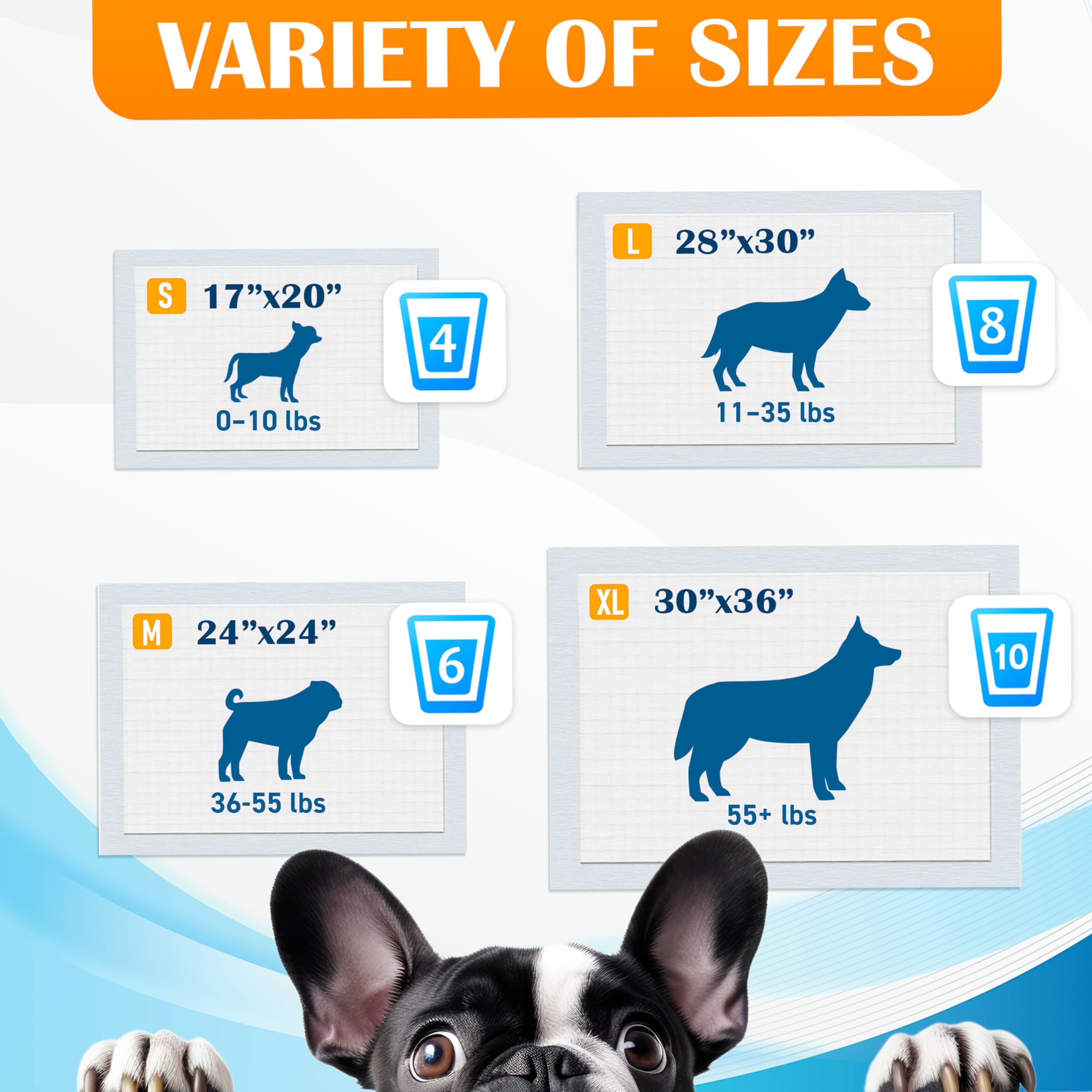 Paws & Claws pad cross-section emphasizes quick-dry and absorbent layers