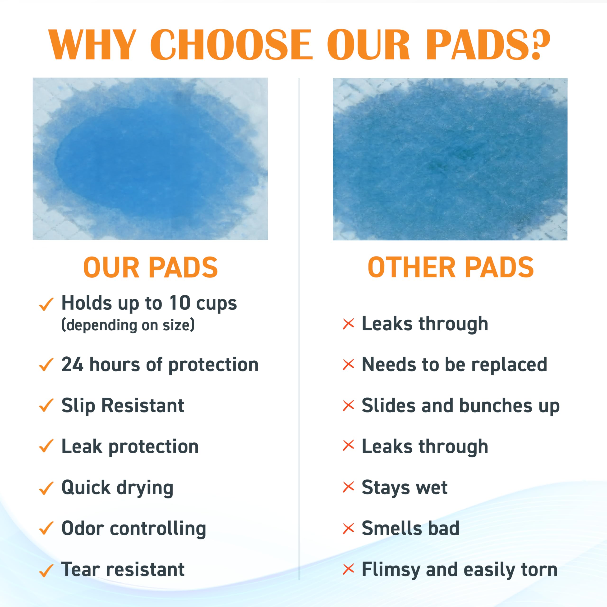 Paws & Claws small pad top view highlighting compact size and use