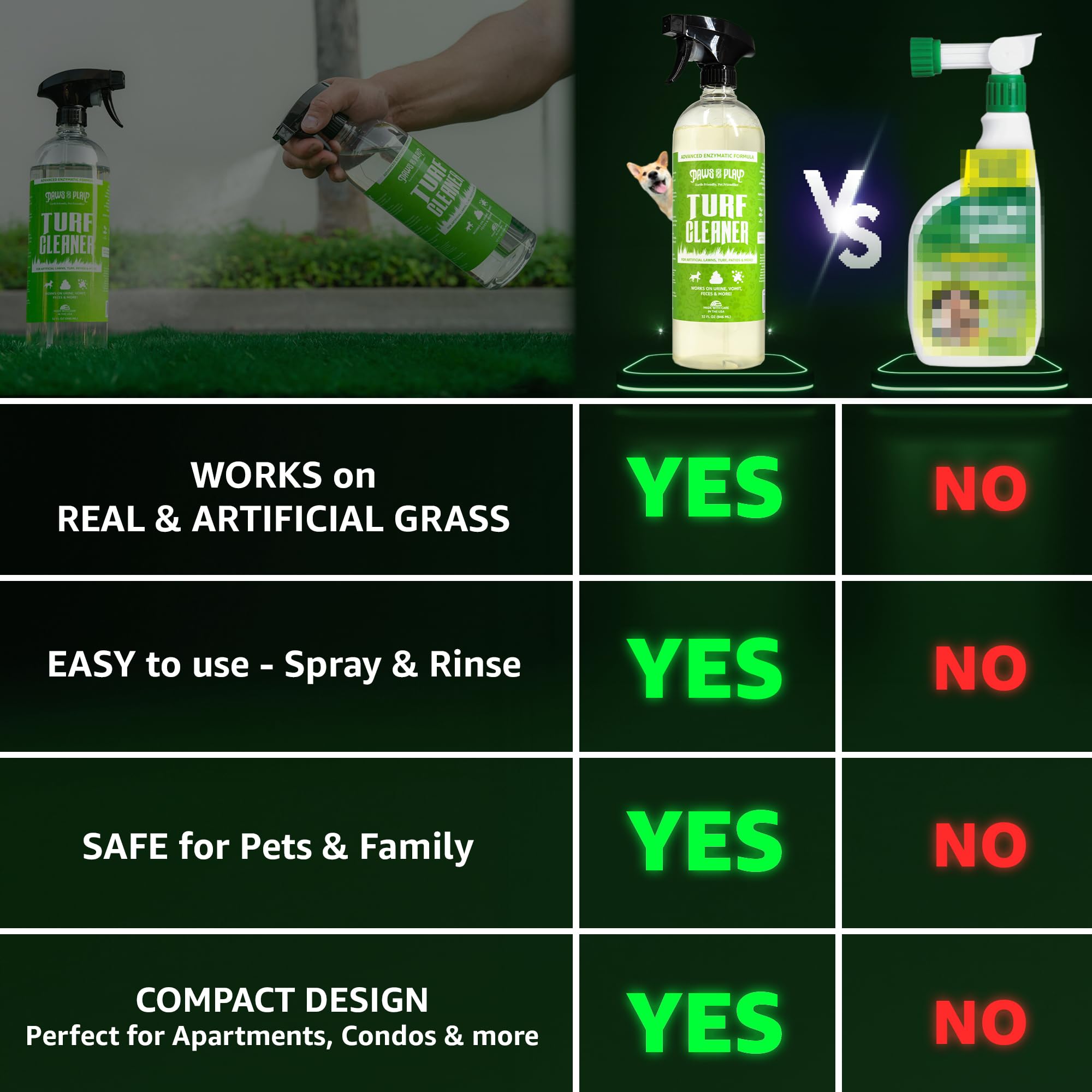 Paws and Play turf cleaner helps prevent staining on artificial turf over time