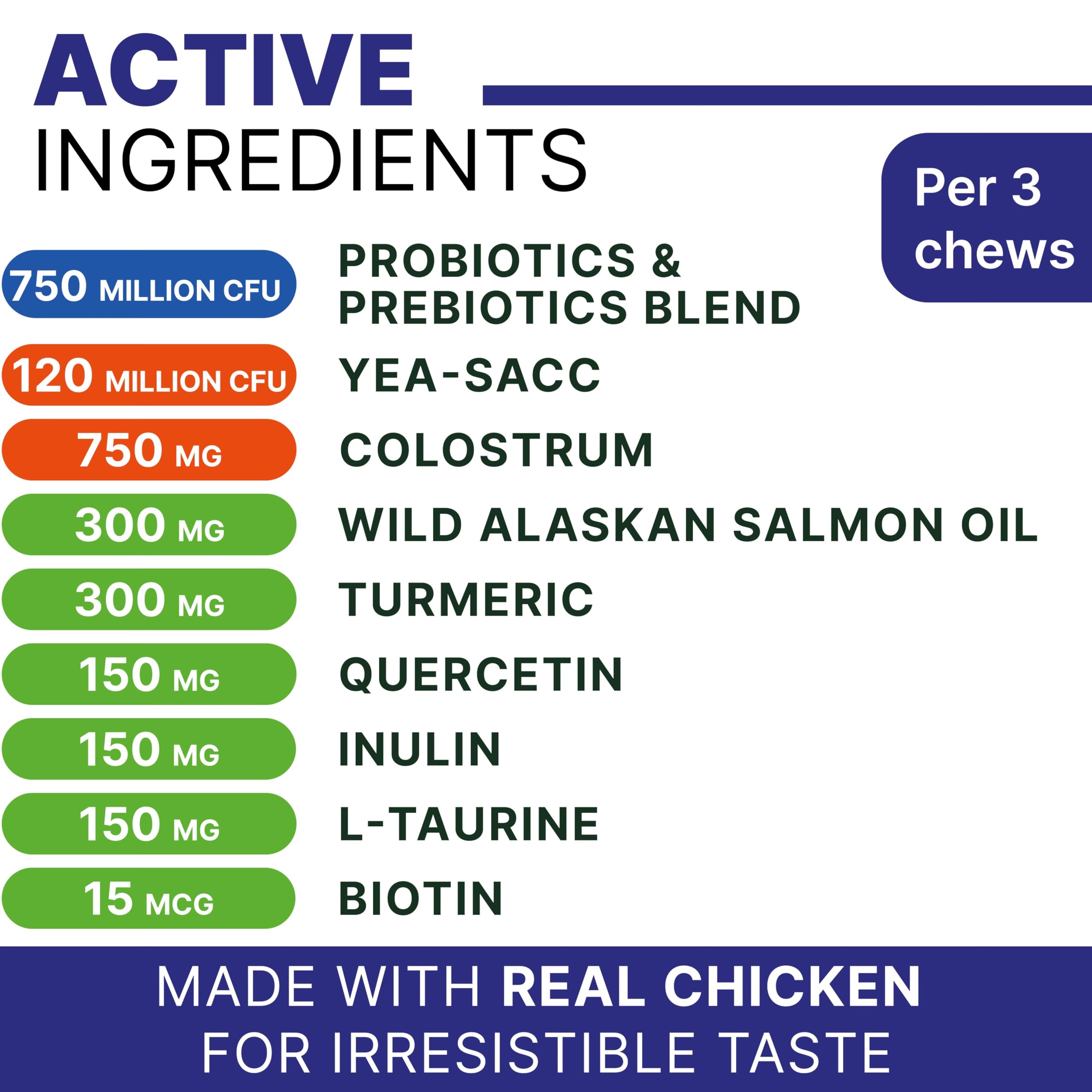PAWSENTIAL chicken-flavor chews appealing and easy to feed