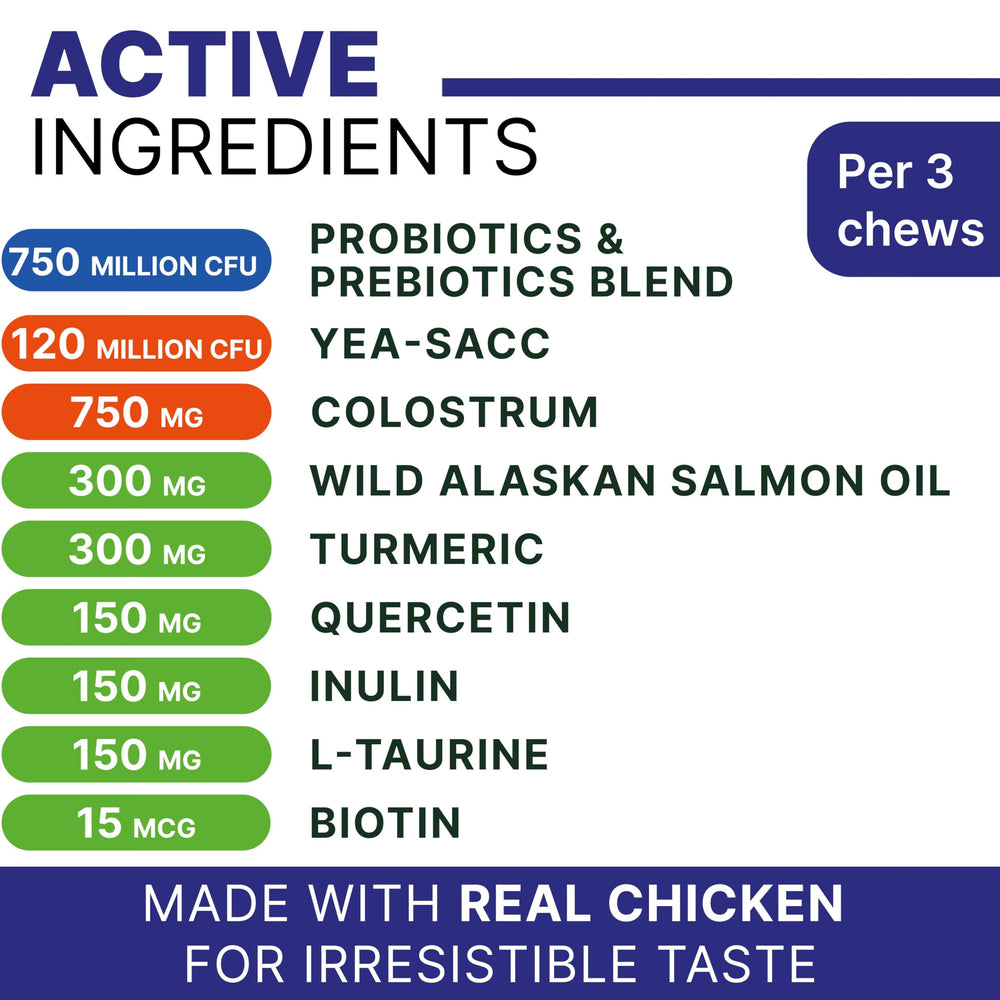 PAWSENTIAL chicken-flavor chews appealing and easy to feed