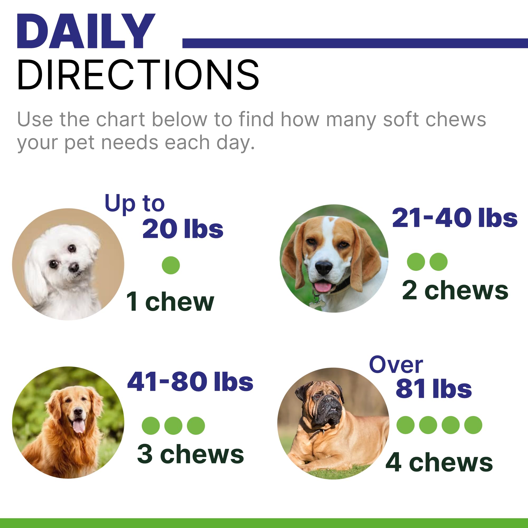 USA-made PAWSential chews label and seal