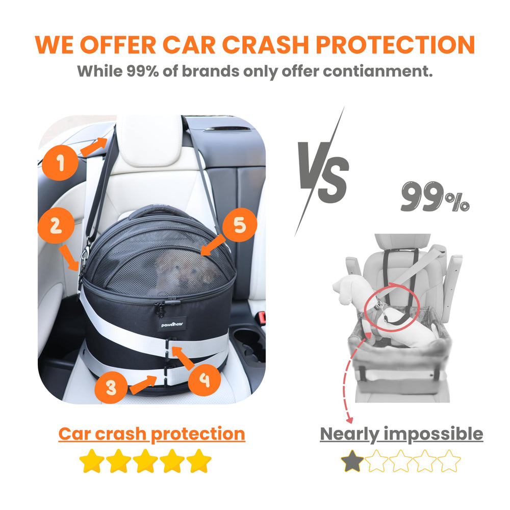PawsInCar round cat carrier soft offers a cozy, spacious carry option.