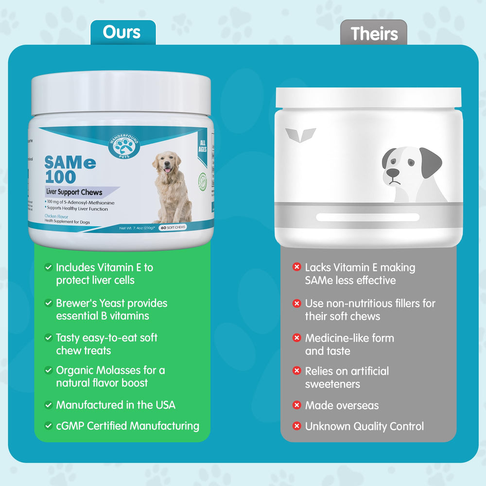 Pawsitive Same 100 USA-made production quality and packaging