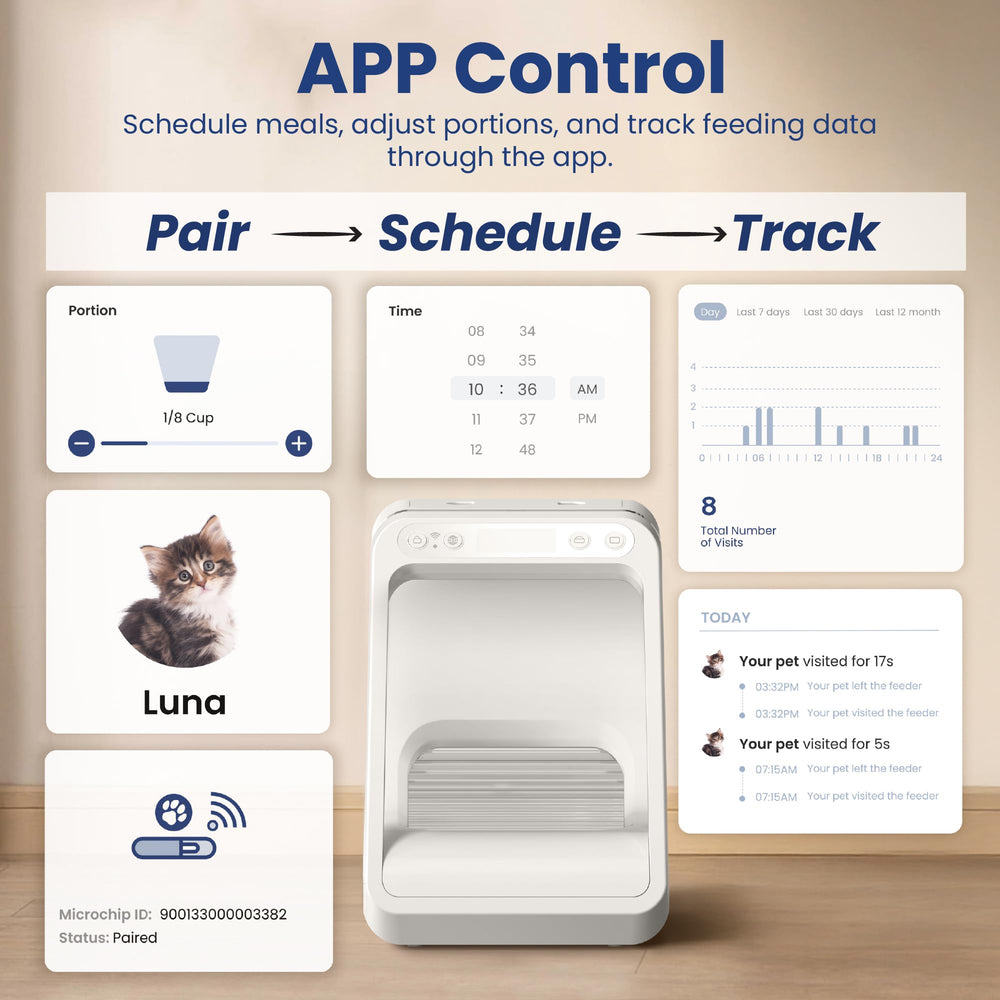 PAWSPIK app control interface for meal scheduling and monitoring