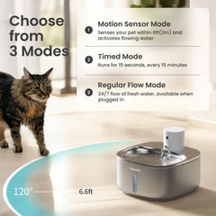 PAWSPIK battery-5000mAh life supports cordless operation around the home.