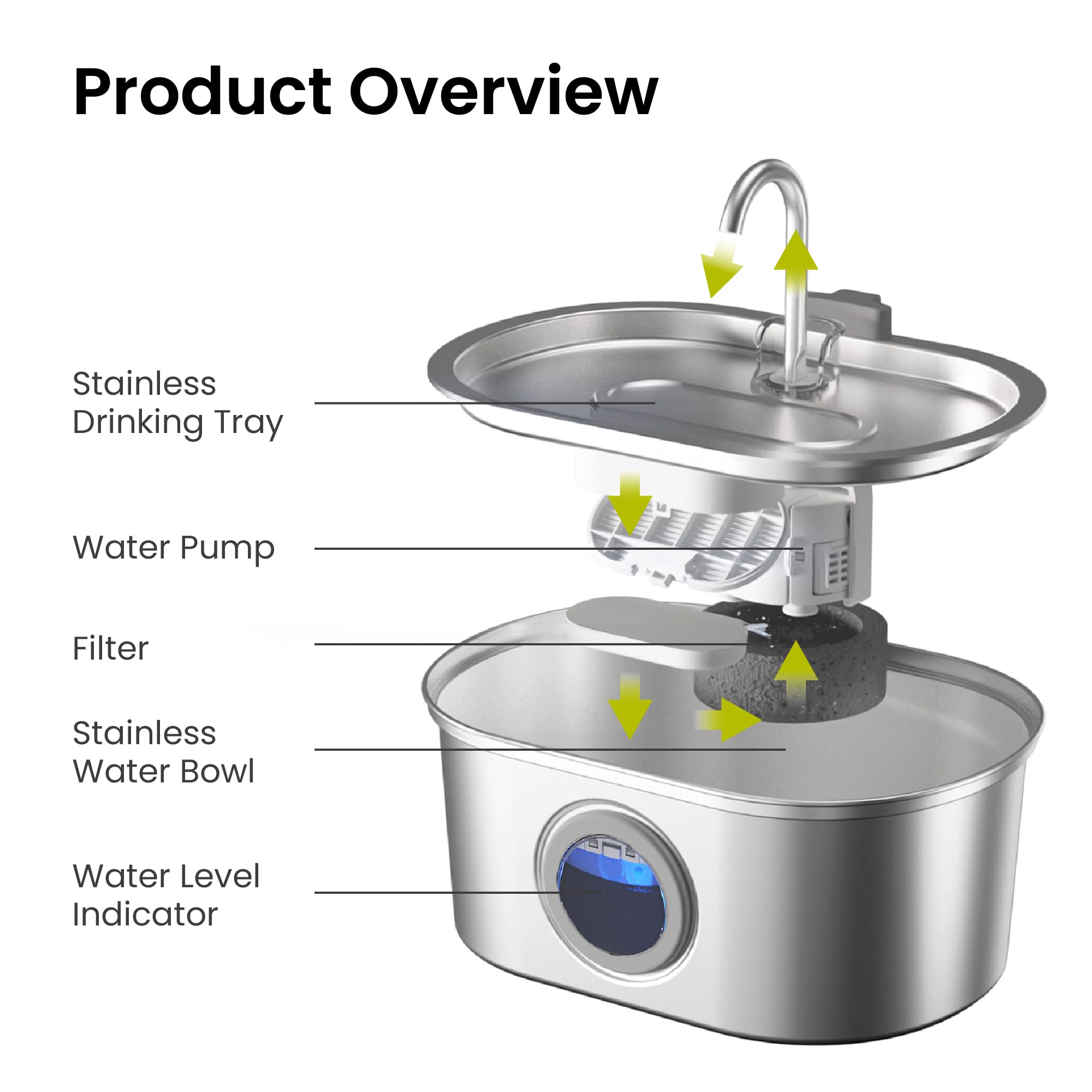 PAWSPIK SS-01 easy to clean with an 18/8 stainless steel surface.