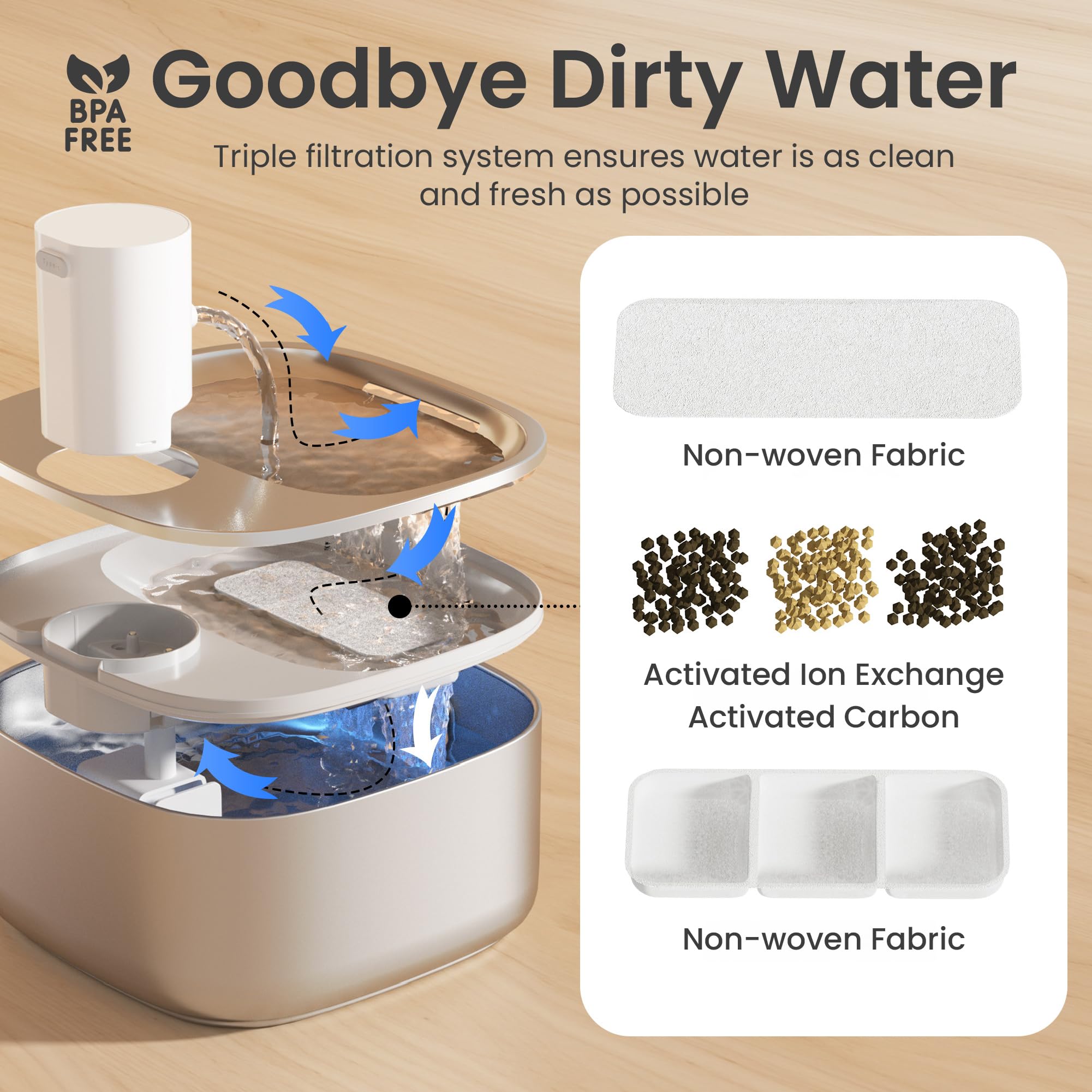 PAWSPIK three modes offer flexible hydration options for daily routines.