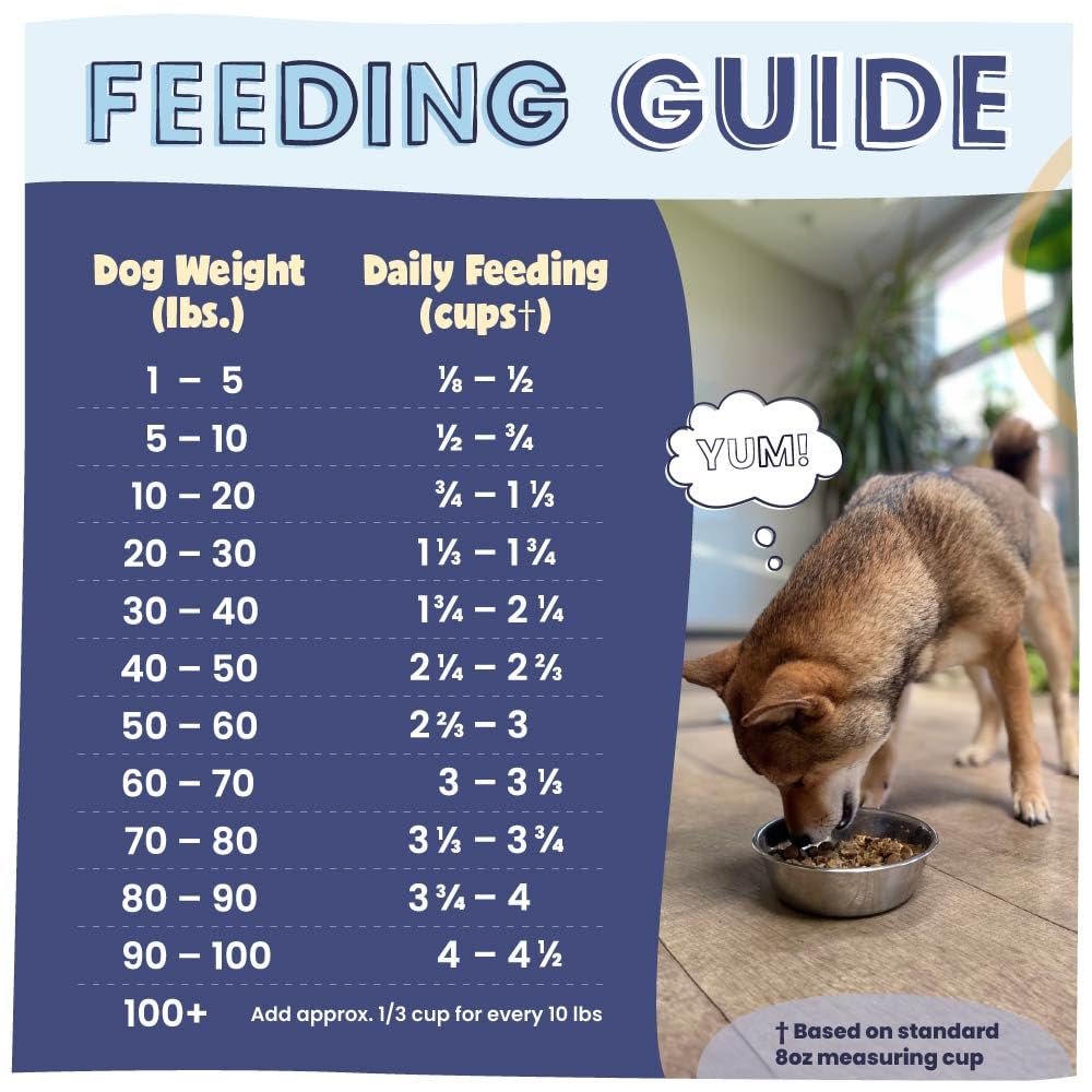 Pawstruck air dried dog food crunchy texture bites