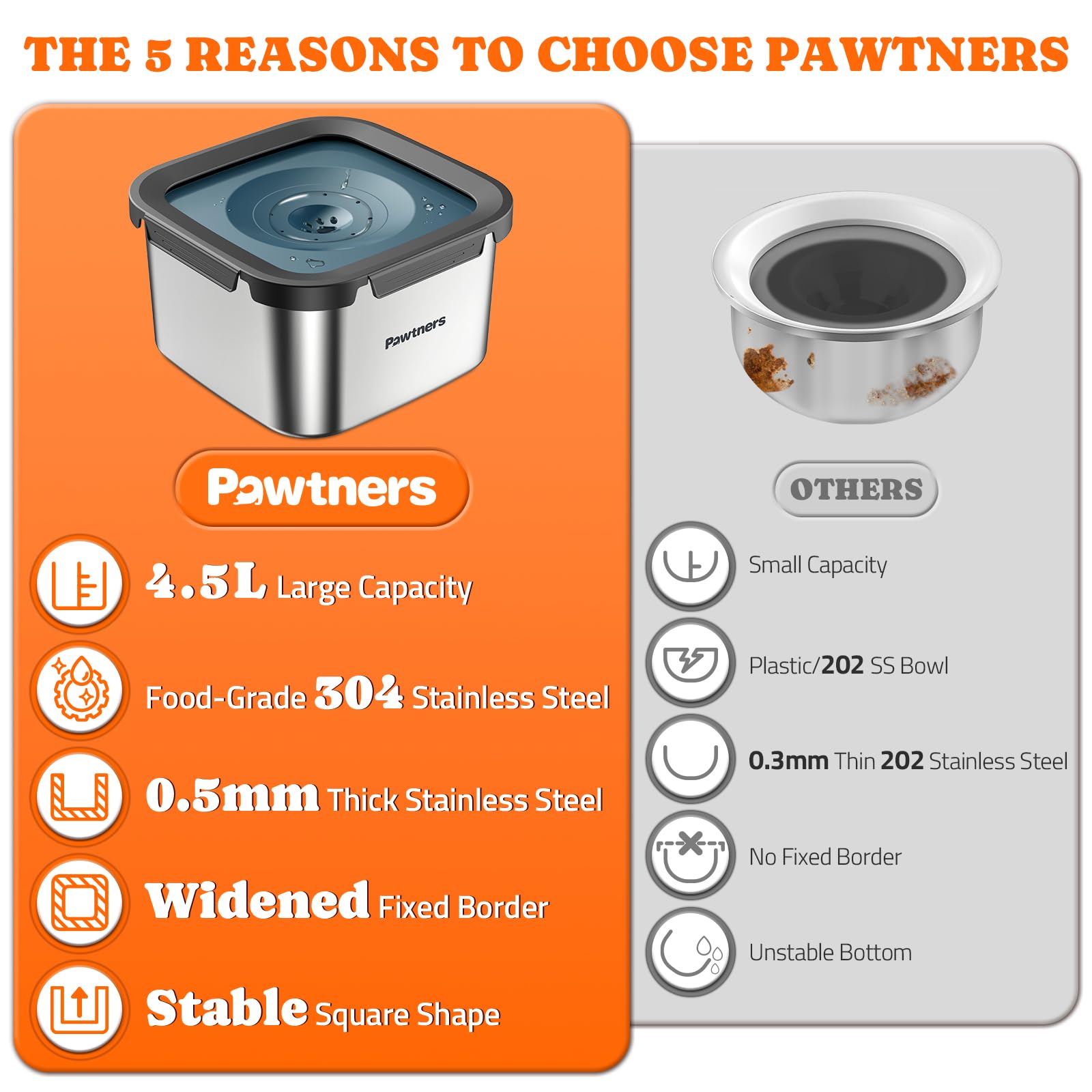 Pawtners blue no-spill bowl shown in home setting for medium to large dogs.