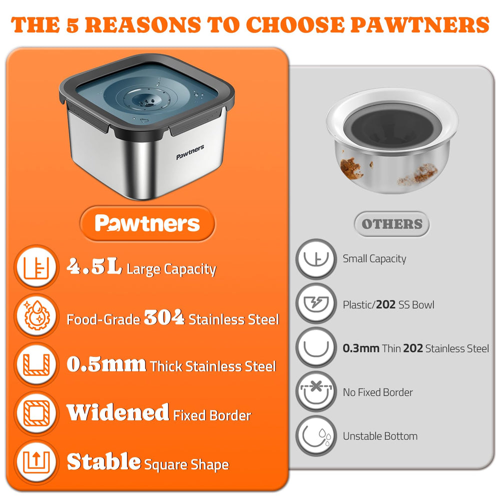 Pawtners blue no-spill bowl shown in home setting for medium to large dogs.