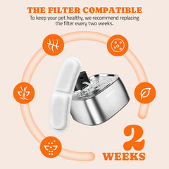 Pawtners filter sponges 8 pcs improving debris removal