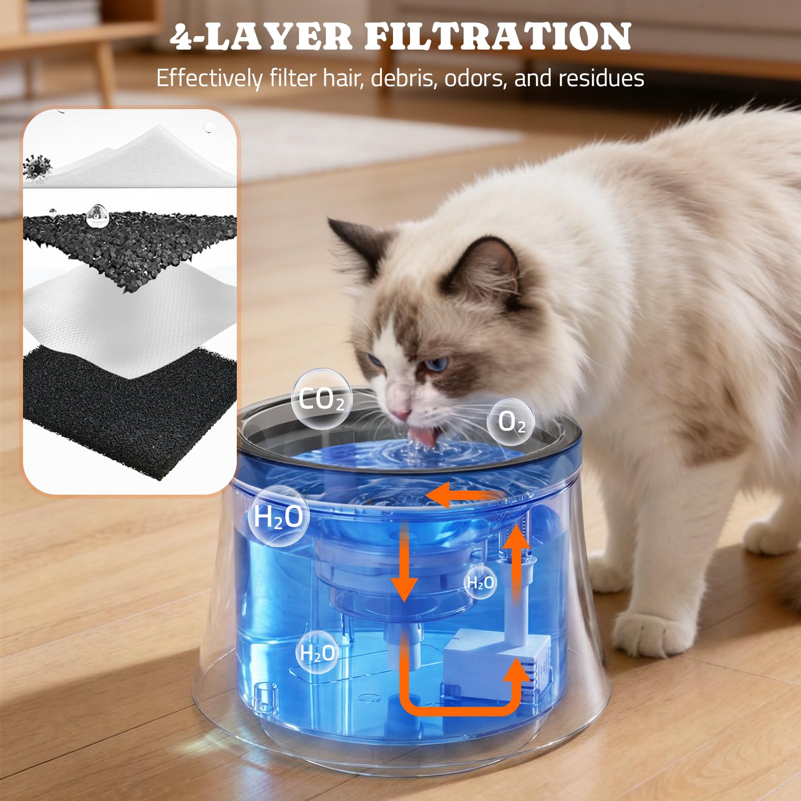 Pawtners low-water alert indicator signaling refilling needs