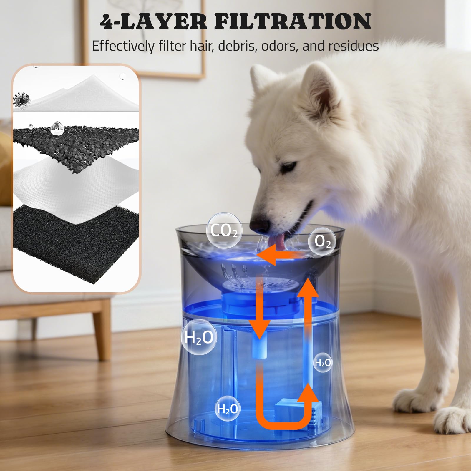 Pawtners quiet pump operation for a calm home