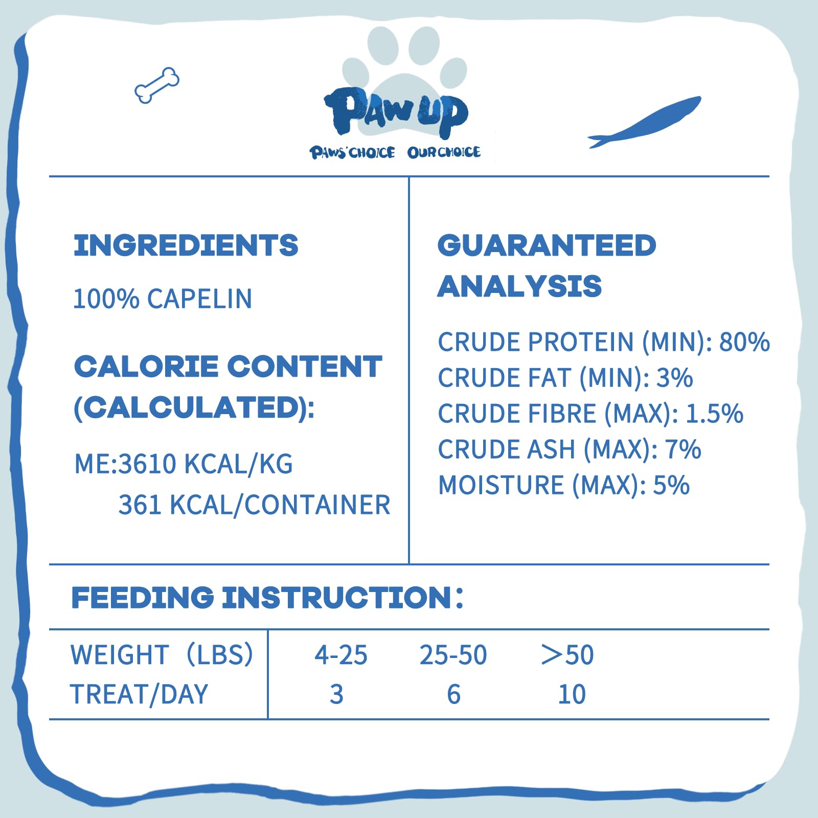 PAWUP Capelin Nutrition: DHA and minerals from roe support daily vitality.