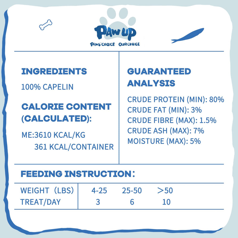 PAWUP Capelin Nutrition: DHA and minerals from roe support daily vitality.