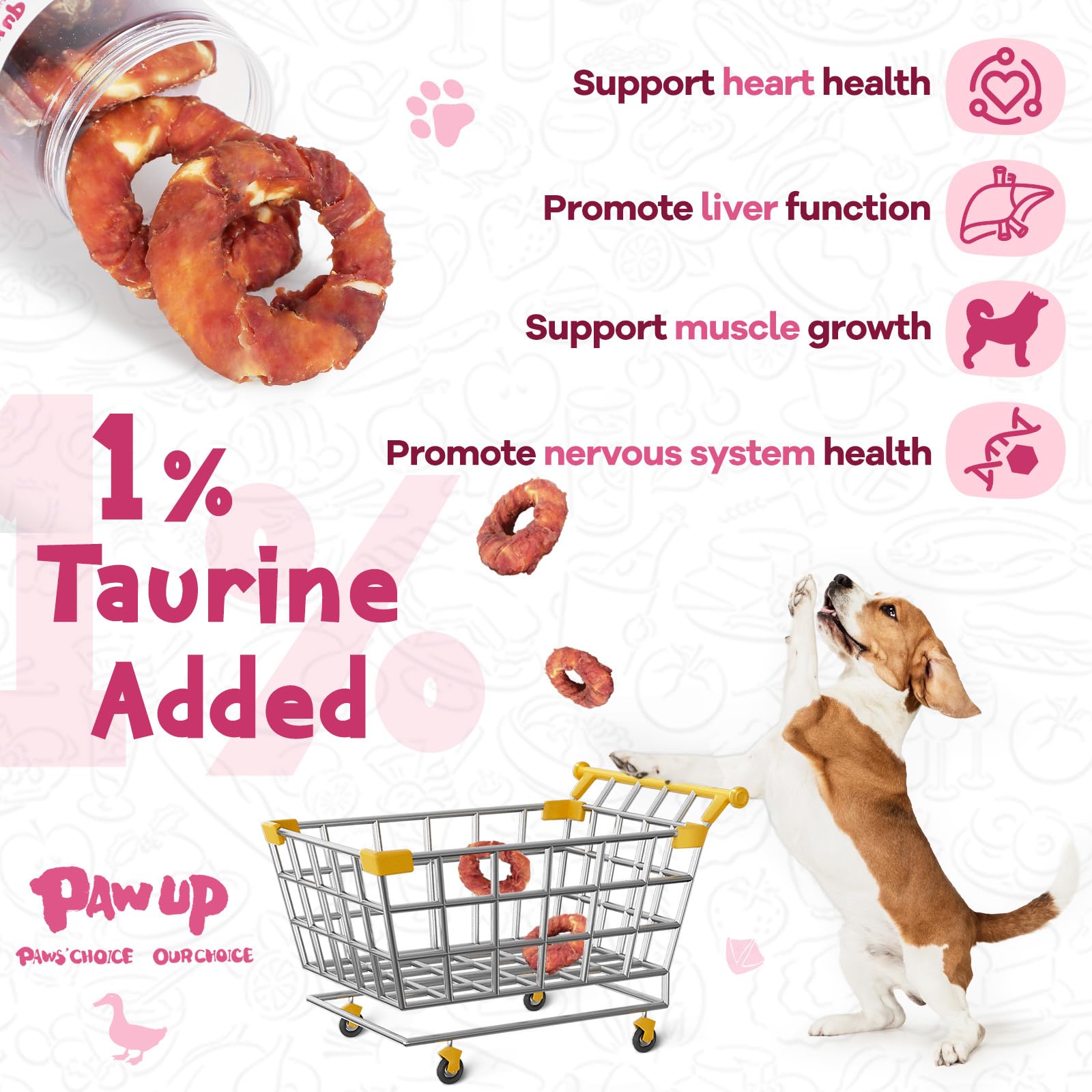 PAWUP Duck Donut Rawhide Ring Closeup – textured surface for satisfying gnaw.
