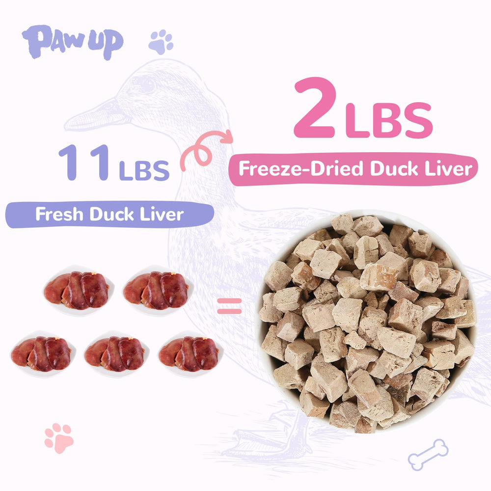 PAWUP duck liver treats in pet bowl ready to share.