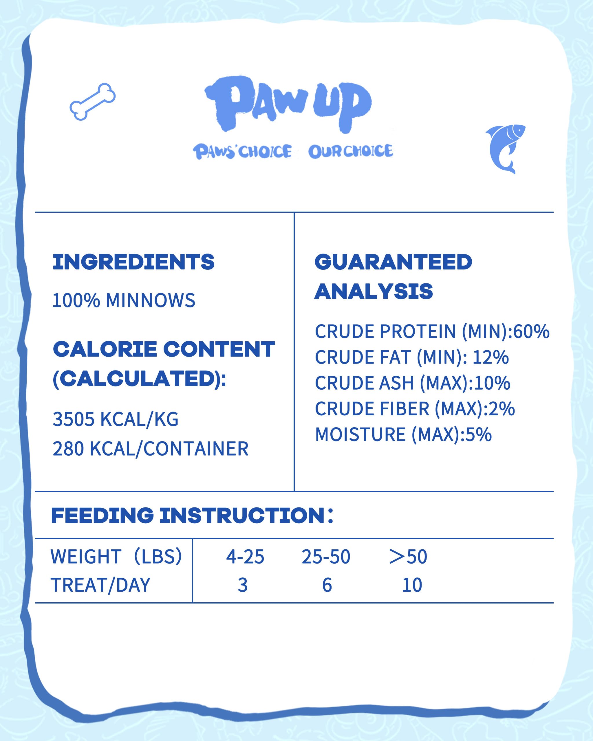 PAWUP 2.8 oz bag with label and packaging for convenient rewards.