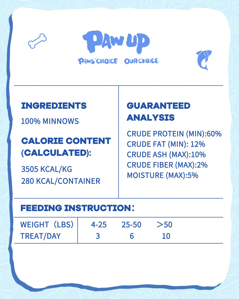 PAWUP 2.8 oz bag with label and packaging for convenient rewards.