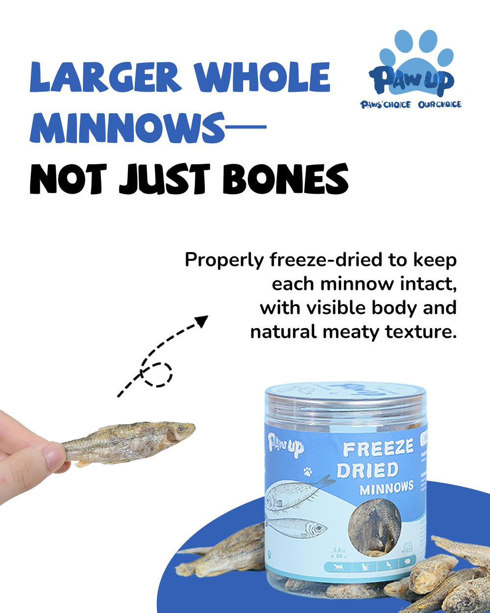 PAWUP Minnows whole minnows image highlighting primal chew for bigger bites.