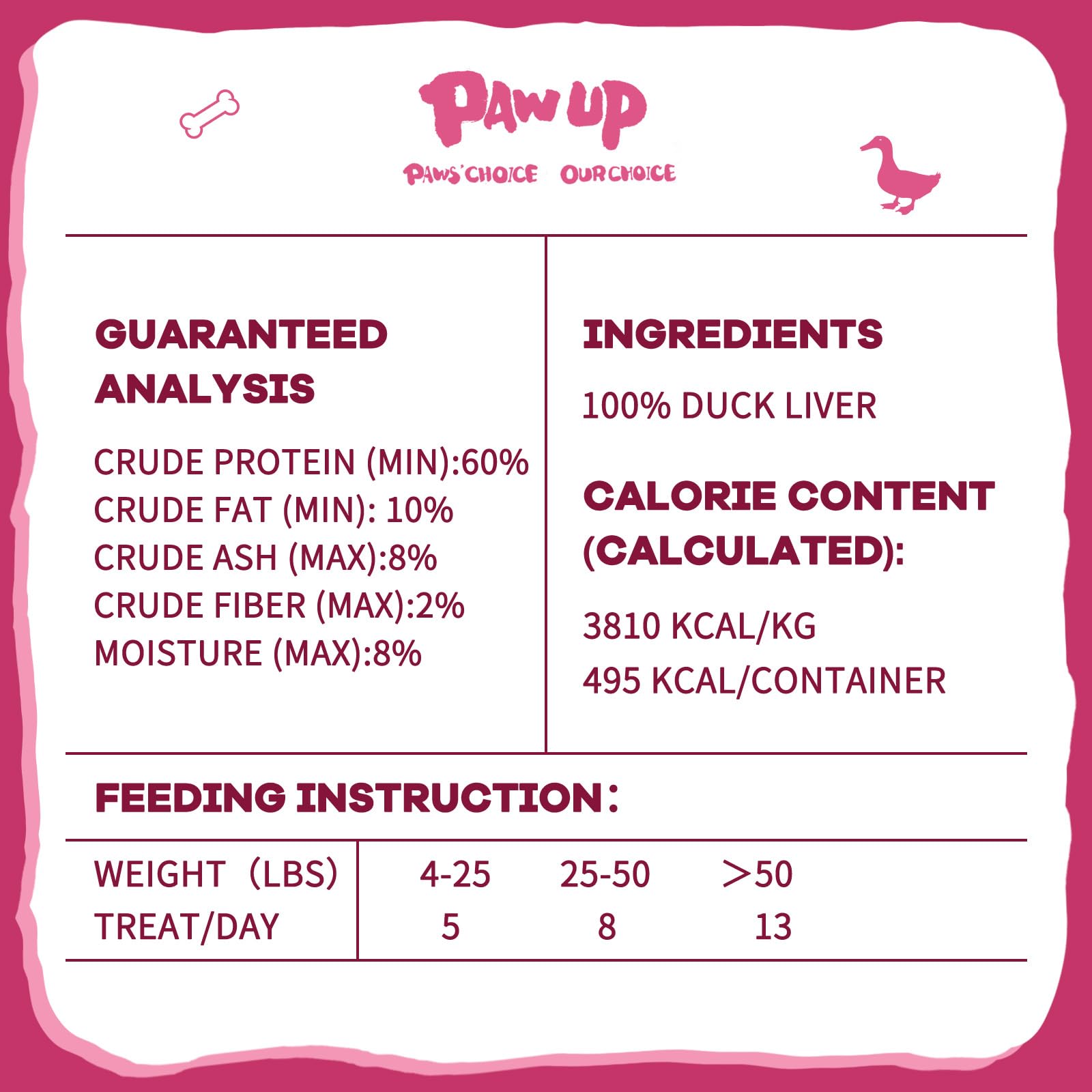 PAWUP natural snack close-up highlighting grain-free recipe.