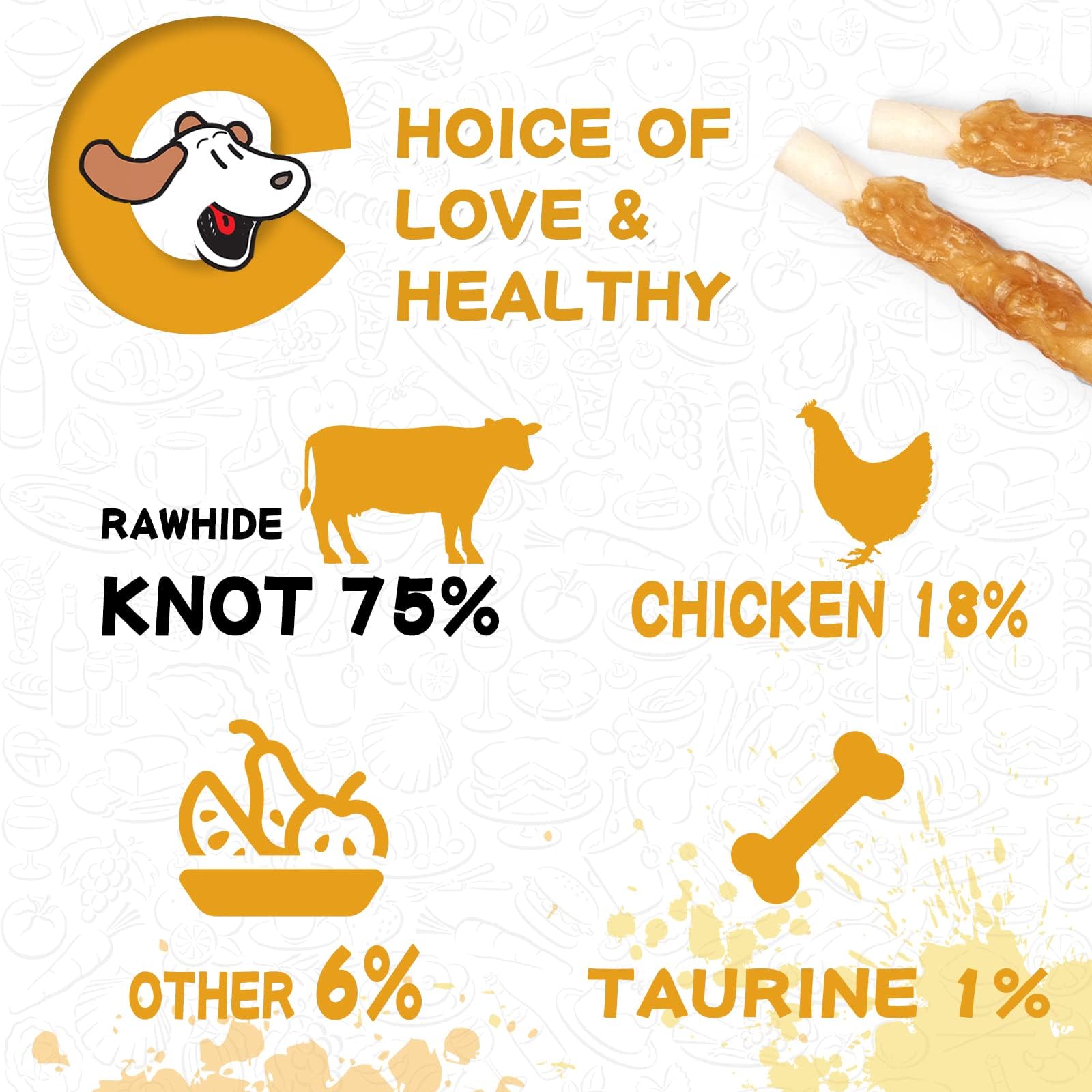 Long lasting chew showing texture and core rawhide.