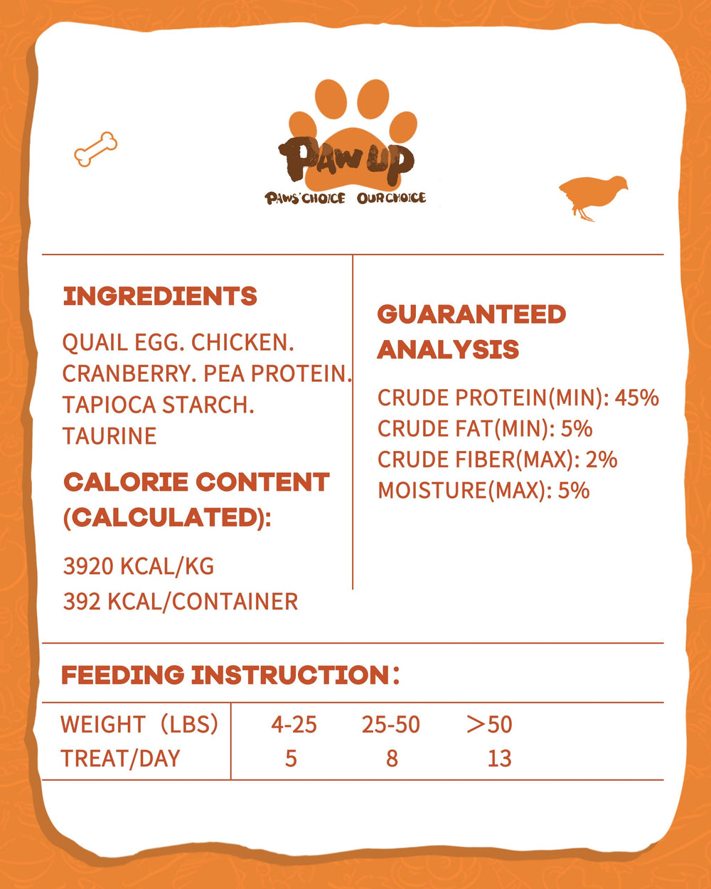PAWUP snacks for older pets supporting urinary health and overall wellness.