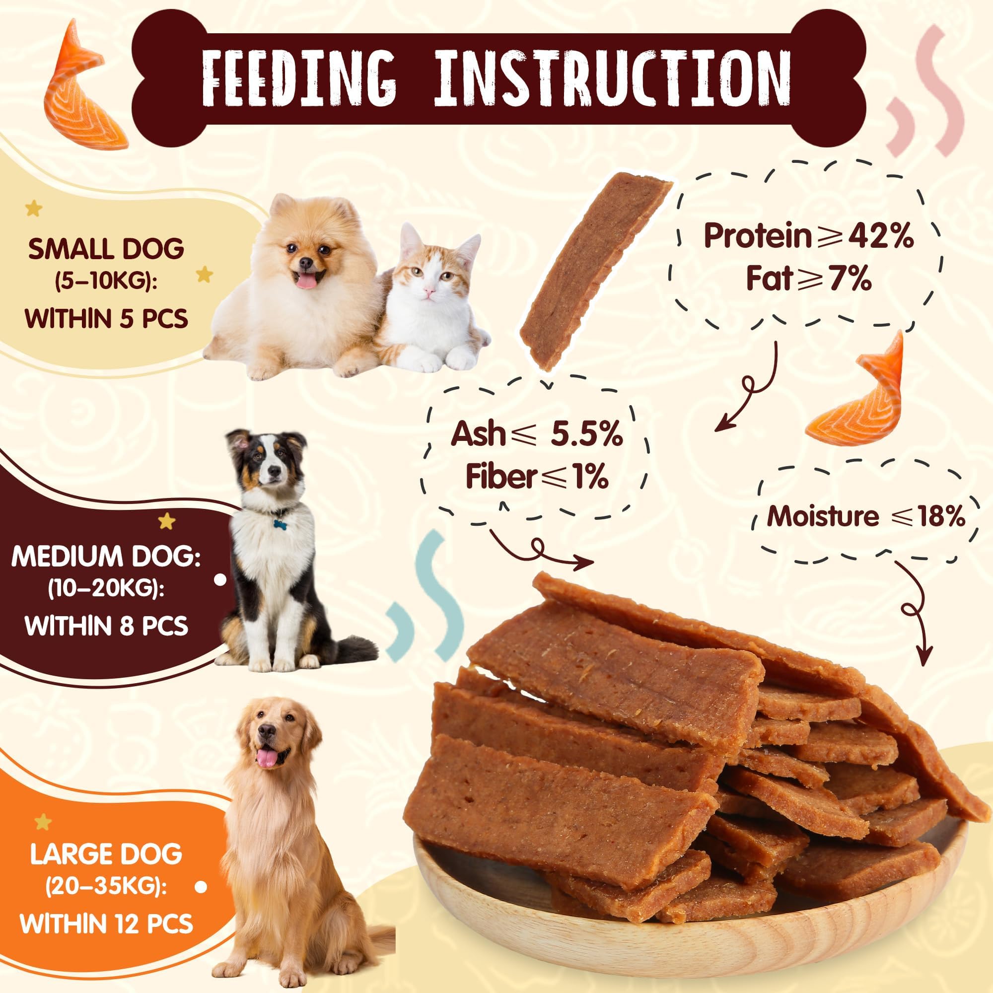 PAWUP Omega-Rich Salmon – promotes healthy skin and coat