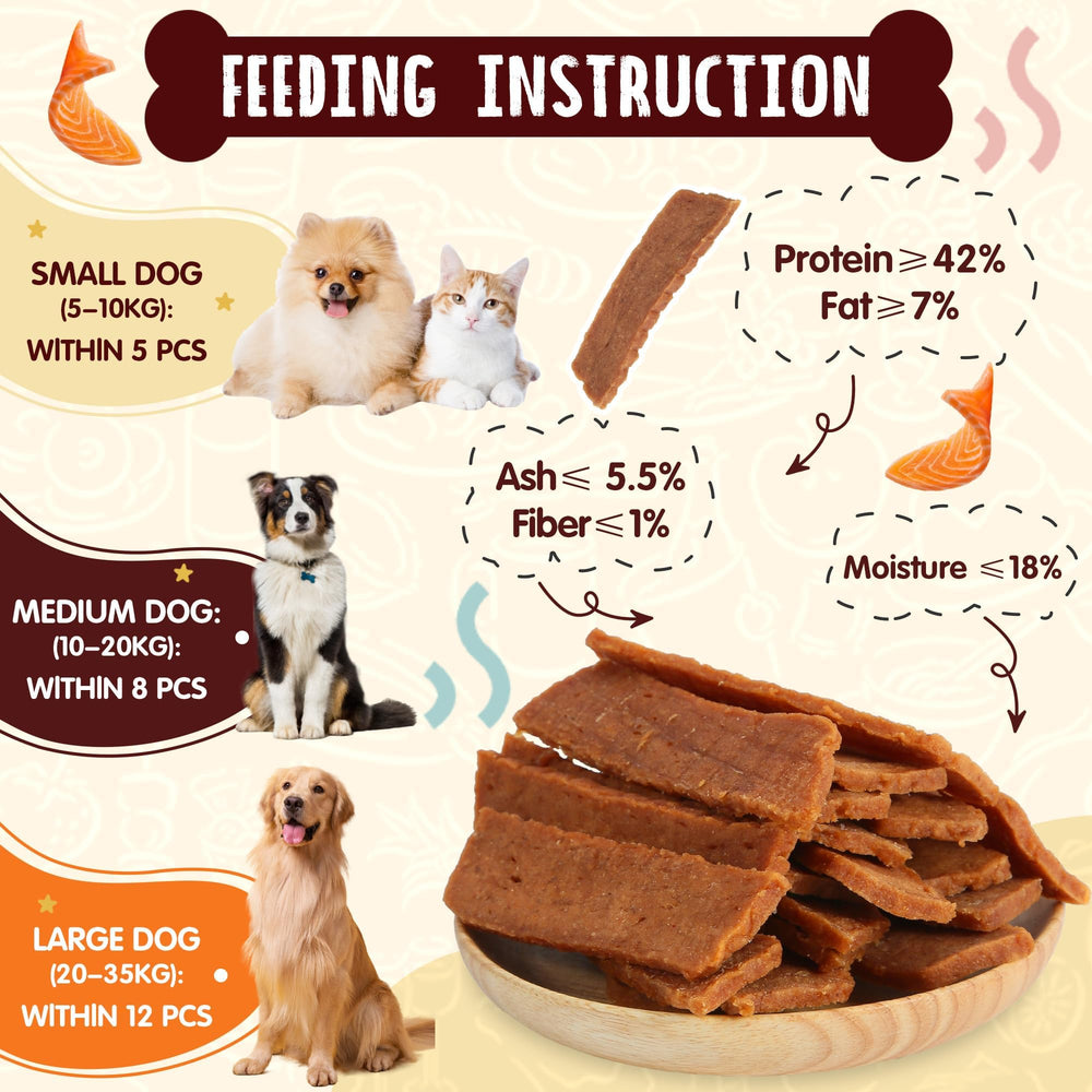 PAWUP Omega-Rich Salmon – promotes healthy skin and coat
