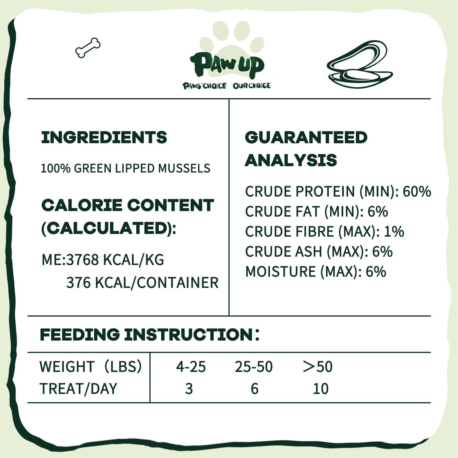 PAWUP packaging and shelf-life information on bag