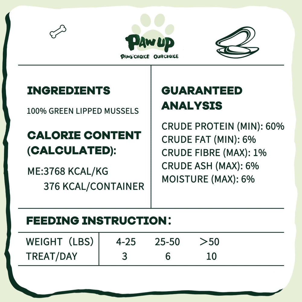 PAWUP packaging and shelf-life information on bag