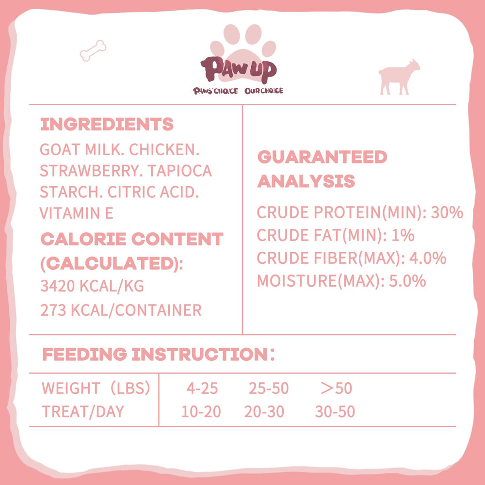 PAWUP puppy bowl with fruity aroma invites tasting.