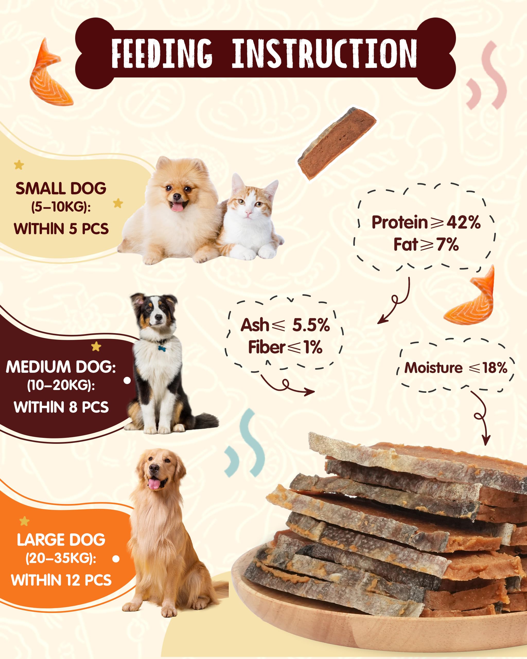 PAWUP gluten-free, grain-free snacks with natural ingredients.