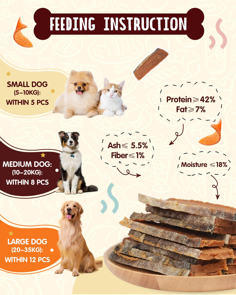 PAWUP gluten-free, grain-free snacks with natural ingredients.