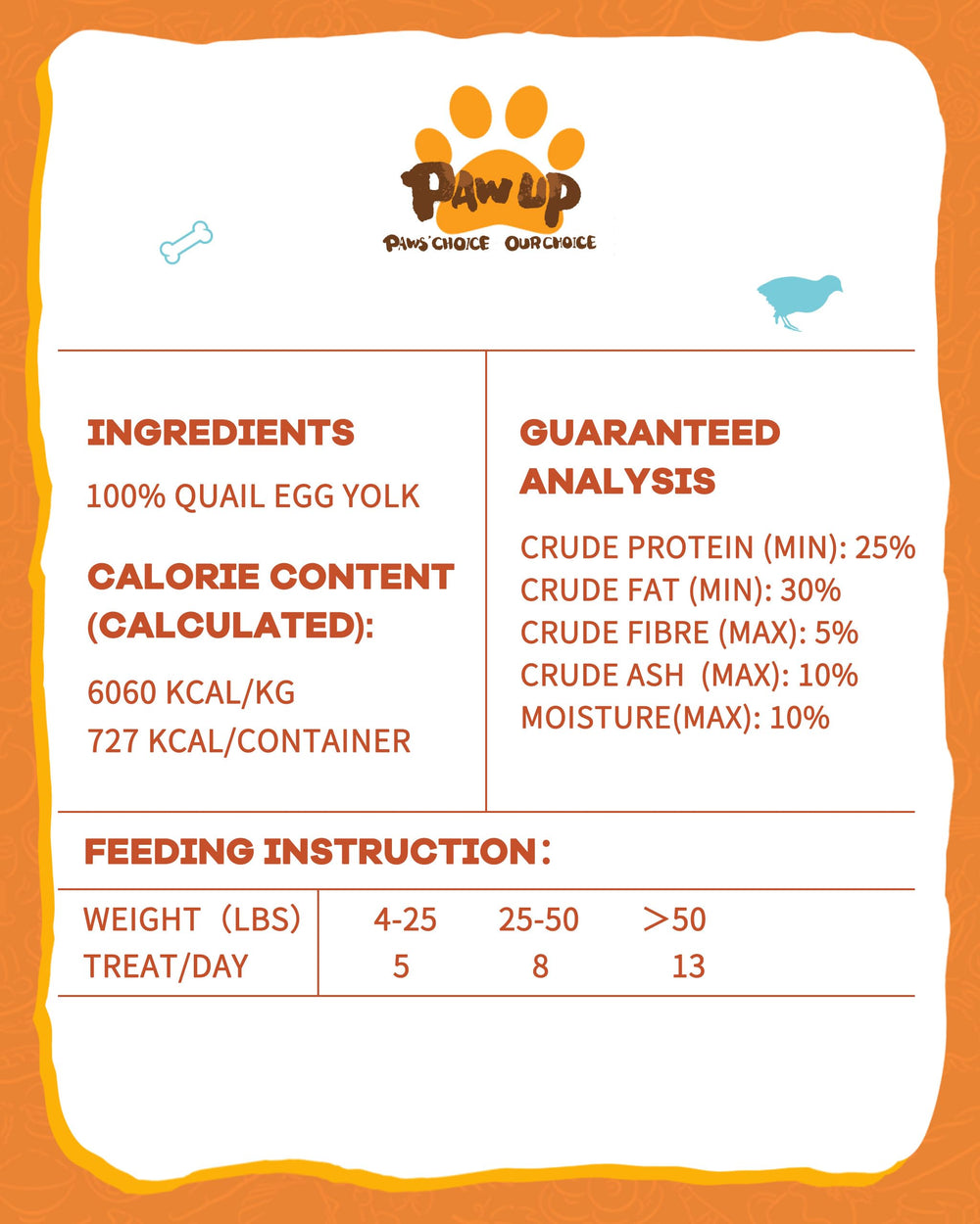 PAWUP variety pack lineup highlights nutrition options.