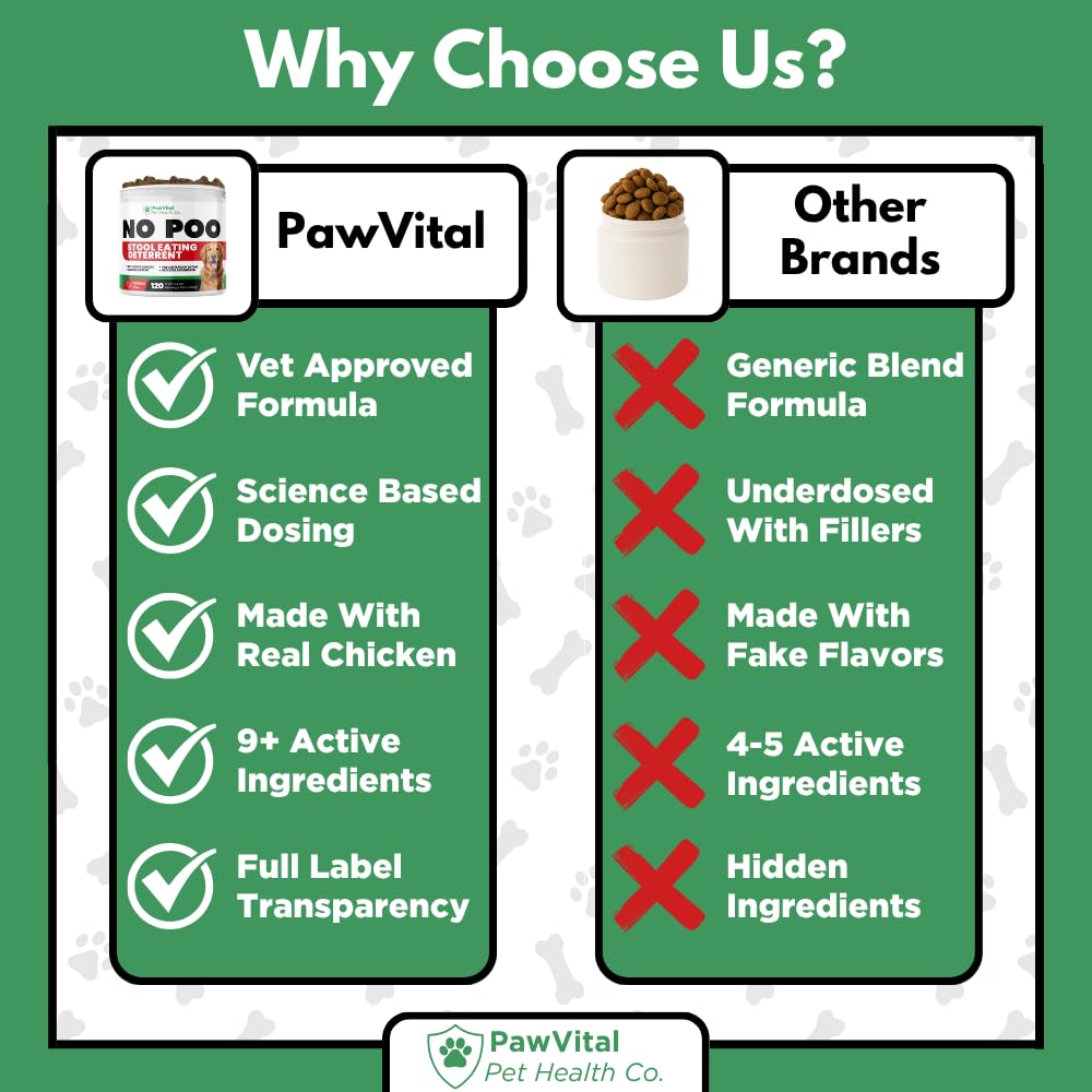 PawVital No Poo Chews multi-pet friendly jar—suitable for households with several dogs