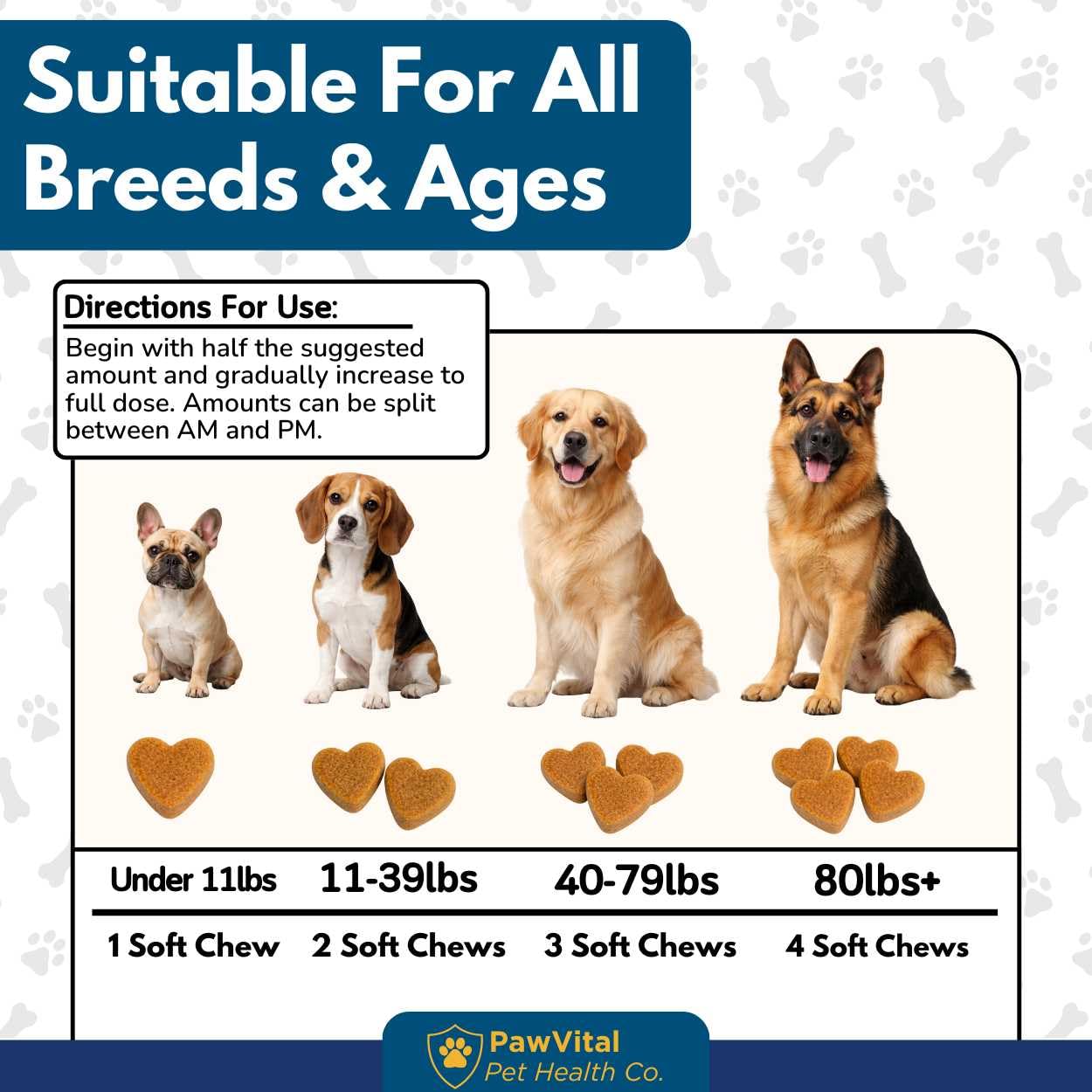 PawVital real chicken and veggie blend supports canine health