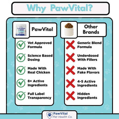 PawVital Tear Stain Chews dog eye closeup with brighter look.